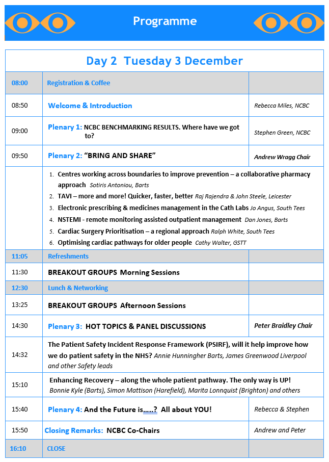 NCBC AC2024 Plenaries Day 2